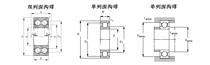 耐高溫軸承